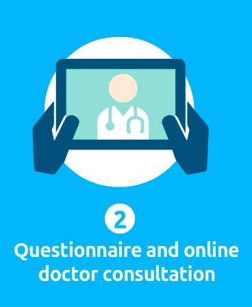 Questionaire and online doctor consultation