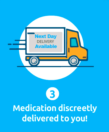 Medication discreetly delivered to you