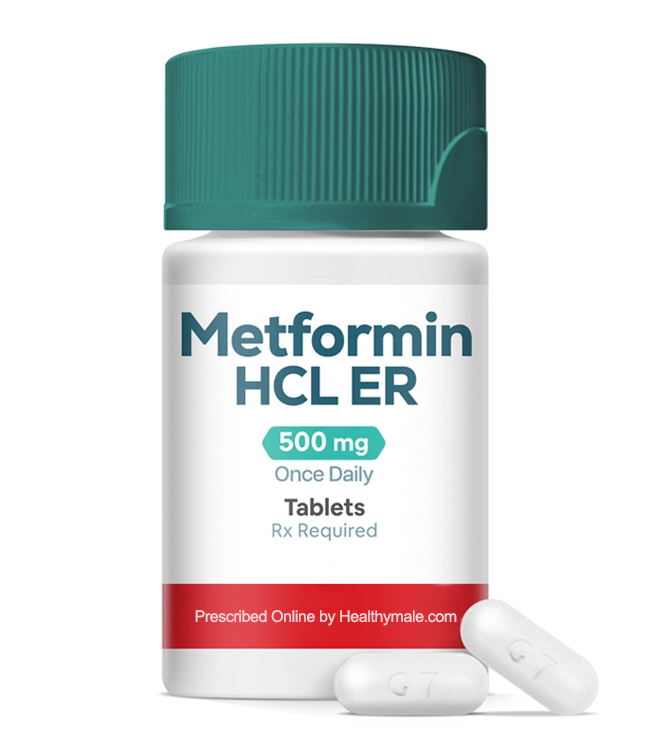Metformin HCL ER