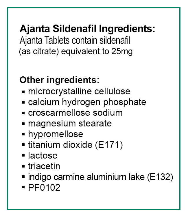 Sildenafil Citrate Ajanta