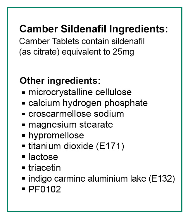 Sildenafil Citrate Camber