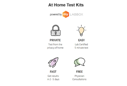 Covid-19 & Flu Viral Detection Test