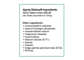 Sildenafil Citrate Ajanta