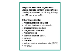 Sildenafil Citrate Greenstone