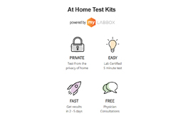 Trichomoniasis Test Kit