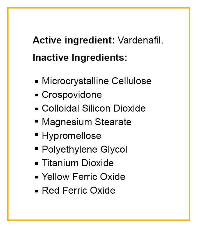 Vardenafil HCL ODT