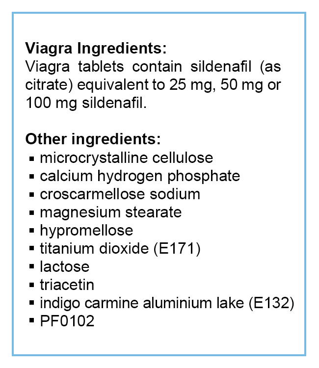 Viagra